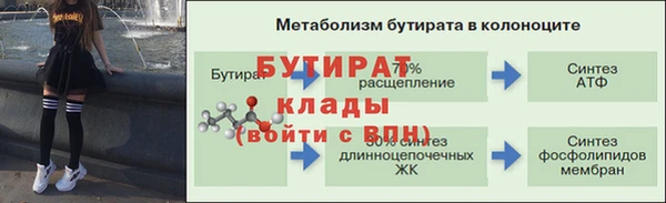 мяу мяу мука Беломорск